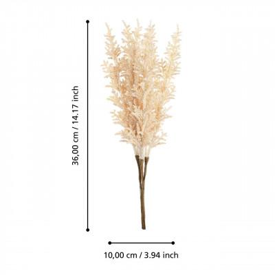 Plantas DEMING Plantas DEMING